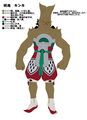 Design sheet from Shin Megami Tensei III: Nocturne