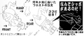 Illustration depicting Jack Frost's design sheet