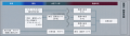 Family tree of the Kuzunoha Clan from Devil Summoner: Raidou Kuzunoha vs. the Soulless Army Super Official Fanbook