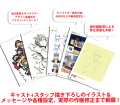 Sample of contents