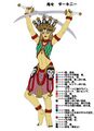 Dakini
