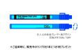 Penlight