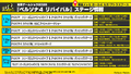 Schedule for Persona on the Sega-Atlus booth stage