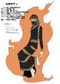 Design sheet from Shin Megami Tensei III: Nocturne