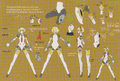 Reference sheet for Arena